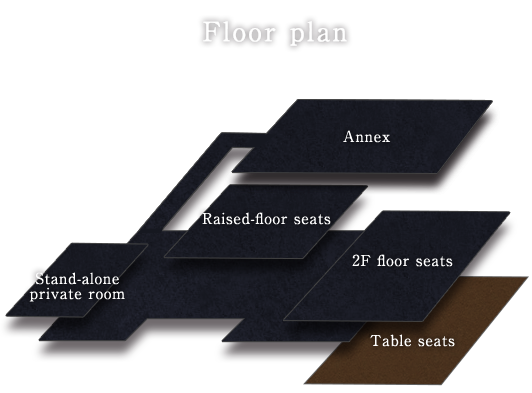 Floor diagram