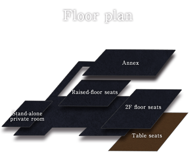 floor map